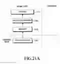 Fig. 28 - ELECTRONIC DEVICE AND METHOD FOR PROCESSING TOUCH INPUT