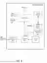 Fig. 04 - METHOD AND SYSTEM FOR INVOCATION OF MOBILE DEVICE ACOUSTIC INTERFACE
