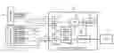 Fig. 01 - Multi-shield capacitive sensing circuit