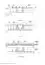 Fig. 04 - CAPACITIVE TOUCH PANEL AND DISPLAY DEVICE