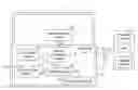 Fig. 01 - INPUT DEVICE