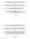 Fig. 22 - Coarse scan and targeted active mode scan for touch and stylus