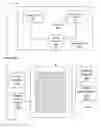 Fig. 01 - METHOD AND SYSTEM FOR ACCOUNT AUTHENTICATION VIA E-LIBRARY VIEW INTERFACE