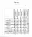 Fig. 09 - System construction assistance apparatus, method, and recording medium