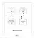 Fig. 03 - Mobile user interface for contextual browsing while playing digital content
