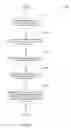Fig. 08 - Mobile user interface for contextual browsing while playing digital content