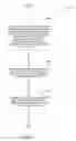 Fig. 09 - Mobile user interface for contextual browsing while playing digital content