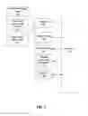Fig. 03 - METHOD AND SYSTEM FOR E-BOOK READING-LAUNCH INTERFACE