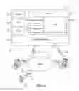 Fig. 02 - Enhancing information security using an information passport dashboard