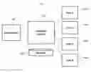 Fig. 01 - User interface configuration tool