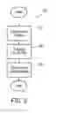 Fig. 04 - Cellphone manager