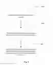 Fig. 02 - INPUT METHOD AND DEVICE THEREOF, AND AUXILIARY INPUT METHOD AND SYSTEM THEREOF