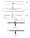 Fig. 02 - Text Processing Method and Touchscreen Device
