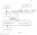 Fig. 07 - Text Processing Method and Touchscreen Device