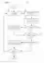 Fig. 14 - In-context editing of text for elements of a graphical user interface