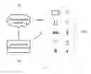 Fig. 02 - Method, Device, System and Non-transitory Computer-readable Recording Medium for Providing User Interface