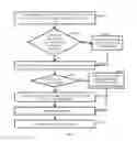 Fig. 07 - Optimizing access to universal integrated circuit card (UICC) files in a user equipment (UE)