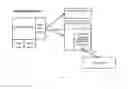 Fig. 07 - OPENSTACK SWIFT INTERFACE FOR TAPE LIBRARY (OSSITL)