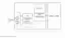 Fig. 09 - OPENSTACK SWIFT INTERFACE FOR TAPE LIBRARY (OSSITL)