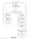 Fig. 08 - Efficient reduction of read disturb errors