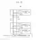 Fig. 31 - Memory address remapping system, device and method of performing address remapping operation