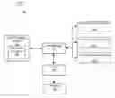 Fig. 01 - Printing using multiple print processing resources