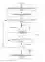 Fig. 04 - Printing using multiple print processing resources