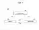 Fig. 02 - Method for controlling communication apparatus, and program