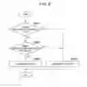 Fig. 09 - Method for controlling communication apparatus, and program