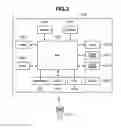 Fig. 03 - Information processing apparatus, control method, and storage medium
