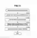 Fig. 16 - Information processing apparatus, control method, and storage medium