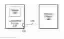 Fig. 01 - System and method for display mirroring