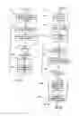 Fig. 12 - Portable presentation system and methods for use therewith