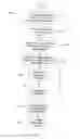 Fig. 22 - Portable presentation system and methods for use therewith