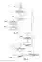 Fig. 45 - Portable presentation system and methods for use therewith
