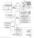 Fig. 01 - ELECTRONIC DEVICE