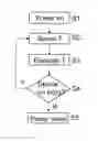 Fig. 01 - Wearable electronic device