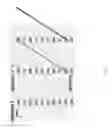 Fig. 04 - Parallelization of random number generators