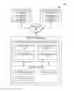 Fig. 01 - VISUAL AND INTERACTION DESIGN INTEGRATED DEVELOPMENT INFRASTRUCTURE