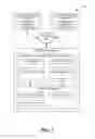 Fig. 02 - VISUAL AND INTERACTION DESIGN INTEGRATED DEVELOPMENT INFRASTRUCTURE