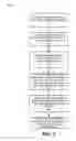 Fig. 04 - VISUAL AND INTERACTION DESIGN INTEGRATED DEVELOPMENT INFRASTRUCTURE