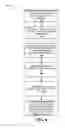 Fig. 05 - VISUAL AND INTERACTION DESIGN INTEGRATED DEVELOPMENT INFRASTRUCTURE