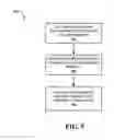 Fig. 06 - VISUAL AND INTERACTION DESIGN INTEGRATED DEVELOPMENT INFRASTRUCTURE