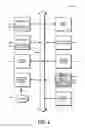 Fig. 07 - VISUAL AND INTERACTION DESIGN INTEGRATED DEVELOPMENT INFRASTRUCTURE