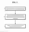 Fig. 02 - Automatic discovery and retrieval of interoperable applications