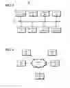 Fig. 12 - Automatic discovery and retrieval of interoperable applications