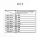 Fig. 03 - INFORMATION PROCESSING APPARATUS AND UPDATE-TIME ESTIMATING METHOD