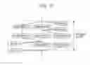 Fig. 17 - INFORMATION PROCESSING APPARATUS AND UPDATE-TIME ESTIMATING METHOD