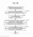 Fig. 24 - INFORMATION PROCESSING APPARATUS AND UPDATE-TIME ESTIMATING METHOD