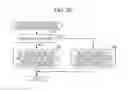 Fig. 25 - INFORMATION PROCESSING APPARATUS AND UPDATE-TIME ESTIMATING METHOD